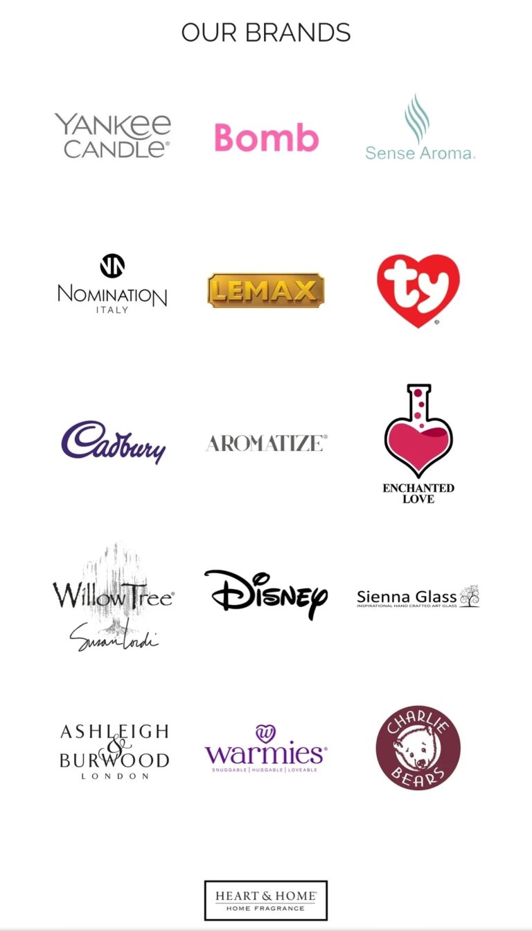 Screenshot 20211208 203908 Chrome 768x1342