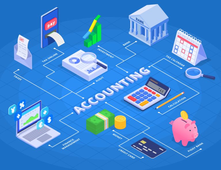 2106.i201.039.S.m004.c13.accounting financial audit isometric 01 1 768x591